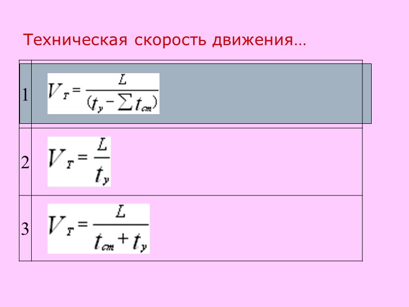 Техническая скорость движения…
